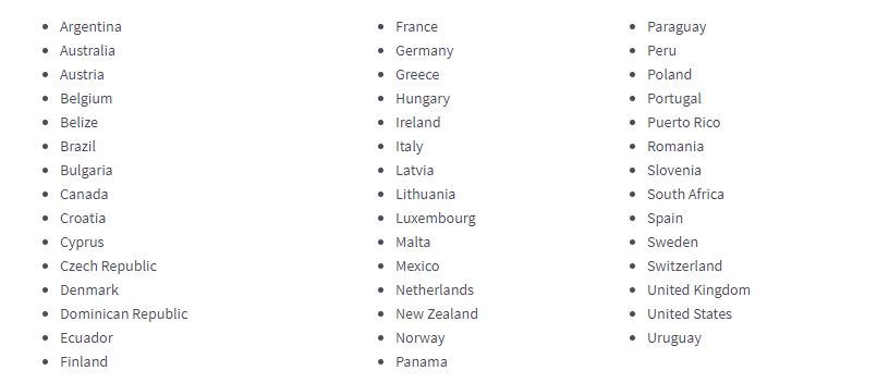 List of countries